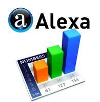 Ranking Alexa Ranking Alexa