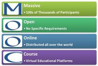 e-Learning, aprendiendo en la red