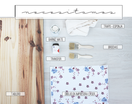 DIY: Mesa-tablero (preparando la navidad) DIY: Mesa-tablero (preparando la navidad)