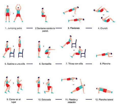 12 Ejercicios Para Hacer En Casa..¡En Sólo 7 Minutos!
