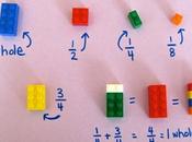 Enseñar matemáticas piezas Lego
