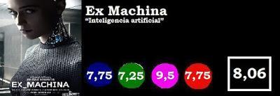 Ex Machina