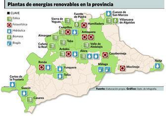 La polémica central de ciclo combinado de Málaga se hace innecesaria tras dos años de pruebas