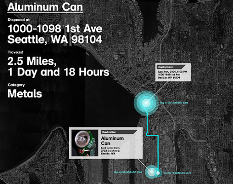 MapeoyGeolocalizacion2 Arquitectura en Beta – Mapeado y Geolocalización