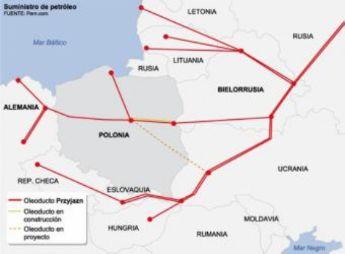 Ucrania y Polonia recuperan el oleoducto Odesa-Brody