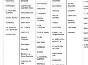 Girando Salas circuito grupos emergentes