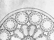 Rito Francés Filosófico