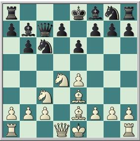 Torneo de Candidatos de 1977 - Larsen-Portisch (3)