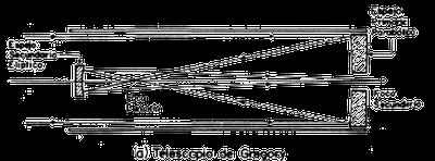 Historia del Telescopio 1 Historia del Telescopio 1