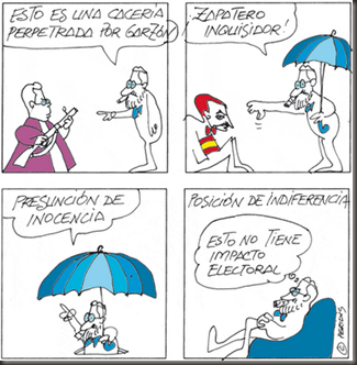 Gúrtel Peridis Gúrtel Peridis