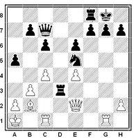 Problema de ajedrez con el mate de Pillsbury como tema