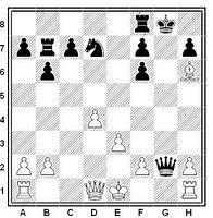 Posición del mate de Pillsbury en la partida de ajedrez Harry Pillsbury vs. Francis Lee