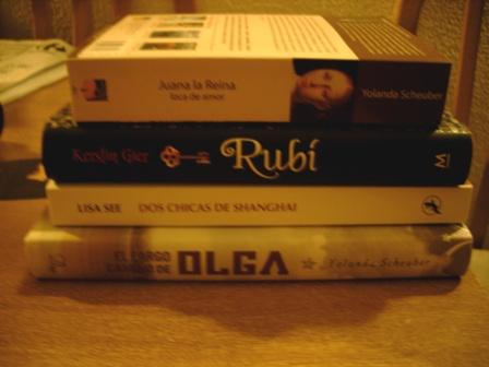 Últimas adquisiciones.