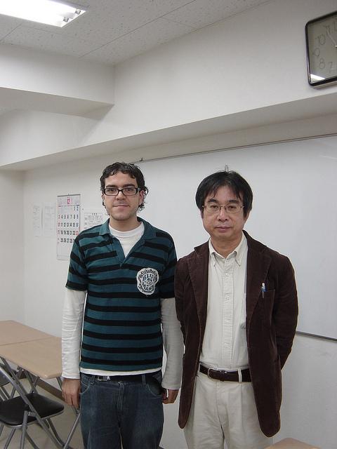 Las Clases (Mi vida en Japón 4ª parte)