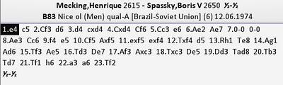 Torneo de Candidatos de 1977 - Polugaievsky-Mecking (3)