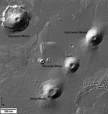 Olympus Mons es tan sólo una parte de un enorme megavolcán