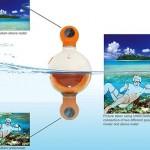 Underabove- Camara de doble lente para encima y bajo la superficie del agua