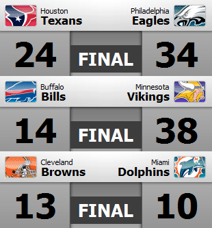 Resultados y clasificaciones: Week 13