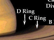 origen sistema solar contado anillos Saturno