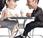 Conociendo nuestro comportamiento interpersonal: Modelo DISC