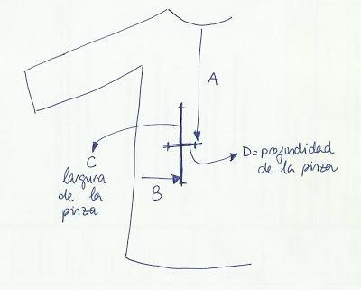 APRENDIENDO A COSER: PINZAS