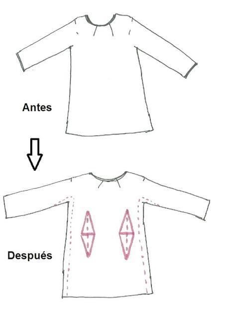 APRENDIENDO A COSER: PINZAS APRENDIENDO A COSER: PINZAS