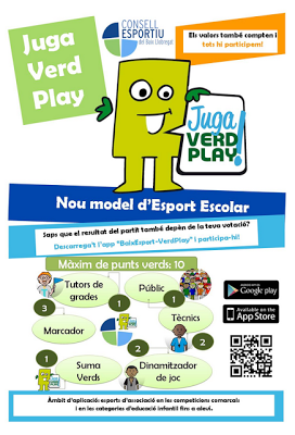 Resultados en el deporte base que importan . El Baix Llobregat impulsa una clasificación que prioriza la deportividad al marcador