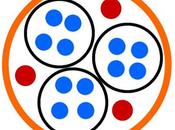 hosting compartido cual necesitas