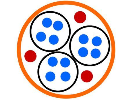 Que es un hosting compartido y un VPS y cual necesitas