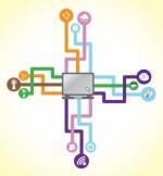 Principales inversiones tecnológicas de las empresas en 2014