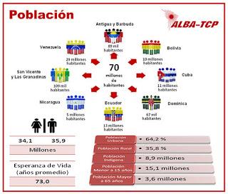 América Latina: ciberespionaje a gran escala desde 2008