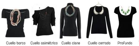 Tipo de collar en función del escote