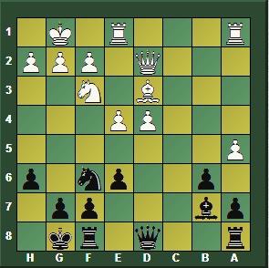 Magnus Carlsen en el “7th London Chess Classic 2015” (VIII)