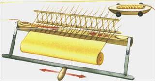 LA PRIMERA MECANIZACIÓN DE LA INDUSTRIA TEXTIL DEL ALGODÓN