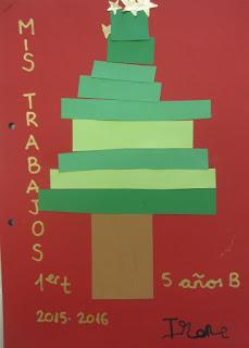 Portada y contraportada del primer trimestre