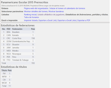 Panamericano Escolar un reto para la FCA....cuenta regresiva activada!