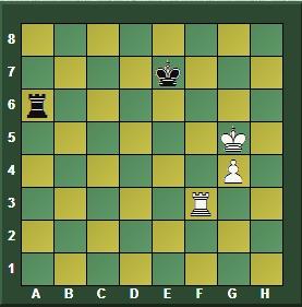 Magnus Carlsen en el “7th London Chess Classic 2015” (X)