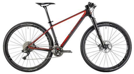 Encuesta: ¿Cuál ha sido la mejor mountain bike para XC de este 2015?