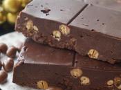 Turrón chocolate conguitos