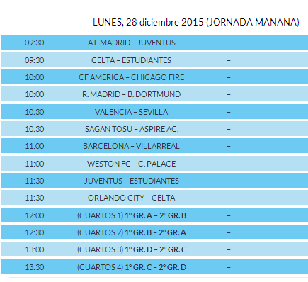 Liga Promises/Torneo Fundación El Larguero 2015 en Miami: Grupos y horarios provisionales