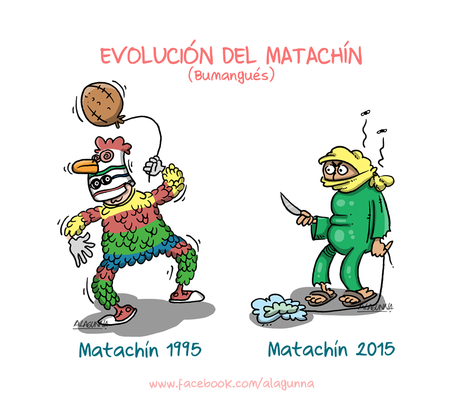 Evolución del Matachín Bumangués