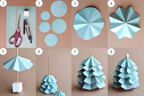 etapes-diy-sapin-de-noel-papier