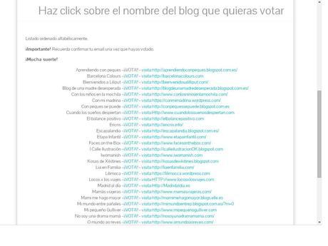 Nombre del blog que quieres votar