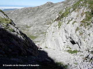 La Tiese-Ceñal-Vega de Aliseda-El Picón del Conjurtáu-Resecu