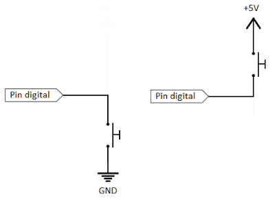 Conexiones PULL-UP y PULL-DOWN