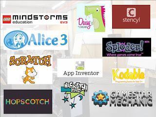 11 recursos para enseñar programación a los más pequeños