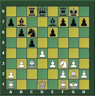 XXVI Torneo de Navidad de la Fundación CajaCanarias 2015 (III)
