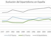 Todas claves #20D