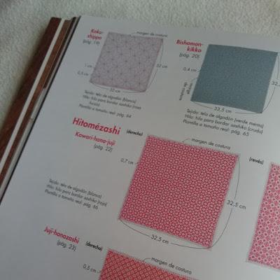 2412.- Descubre el Sashiko. Sorteo. 2412.- Descubre el Sashiko. Sorteo.