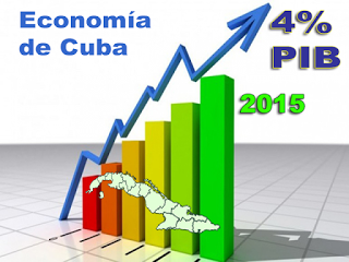 2015: PIB de Cuba crece 4 por ciento